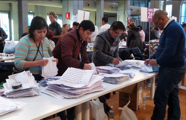 ¿Quo Vadis, Ecuador?