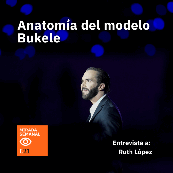 modelo Bukele modelo Bukele