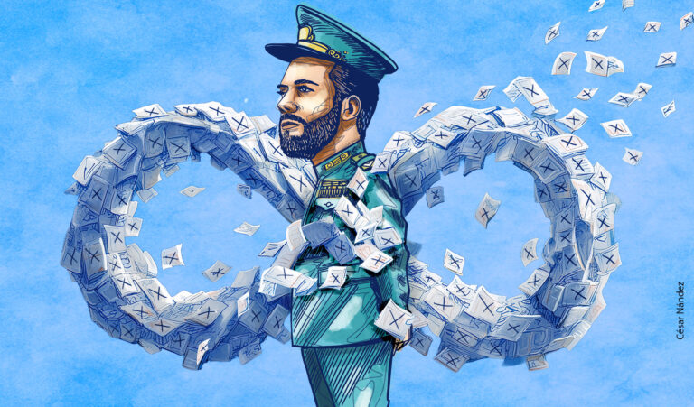 Bukele e a releição indefinida: um ponto sem volta