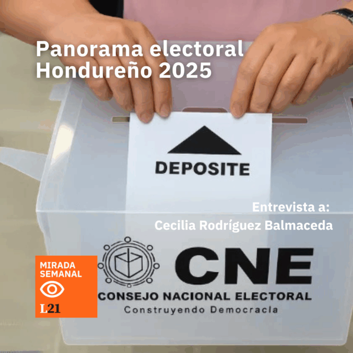 Panorama electoral Hondureño Panorama electoral Hondureño