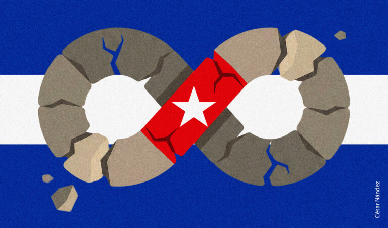 Cuba diante do ocaso do regime cubano