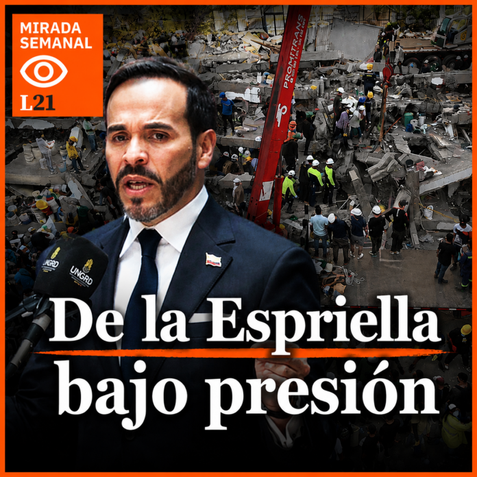 gestión bajo presión