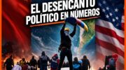 Latinobarómetro 2026