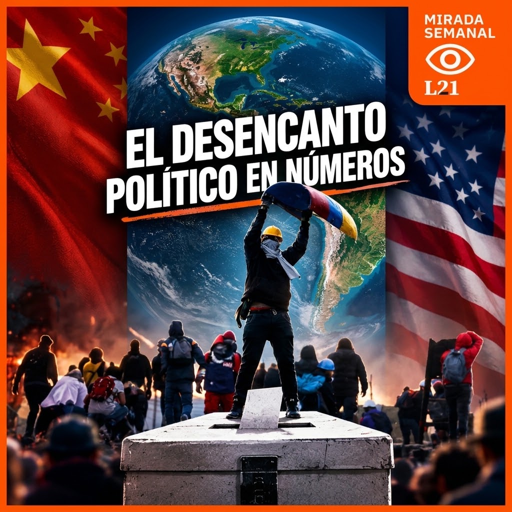 Latinobarómetro 2026 Latinobarómetro 2026